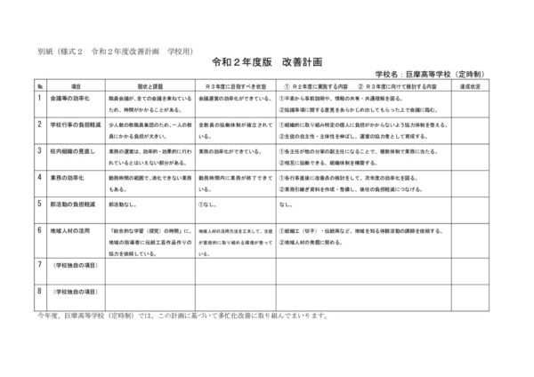 taboukakaizenのサムネイル