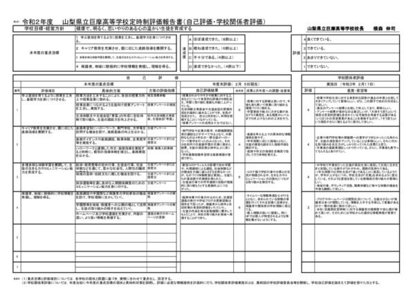 R2hyoukahoukokuのサムネイル