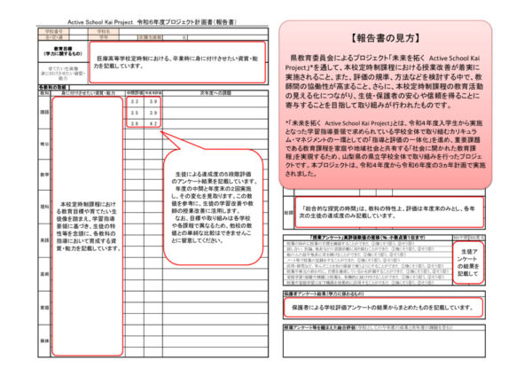 学力向上報告_報告書の見方（HP公開用） 1のサムネイル