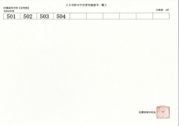 15kmt48のサムネイル