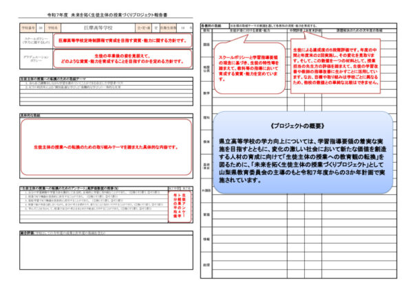 【HP用】30 巨摩定_R07 学力向上報告書（見方）のサムネイル