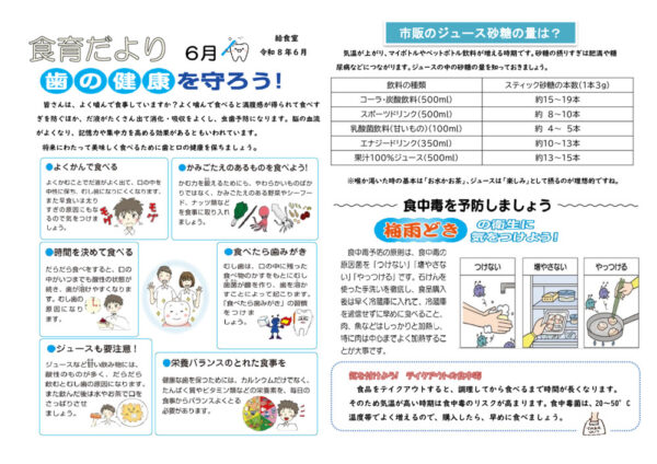食育便り６月のサムネイル