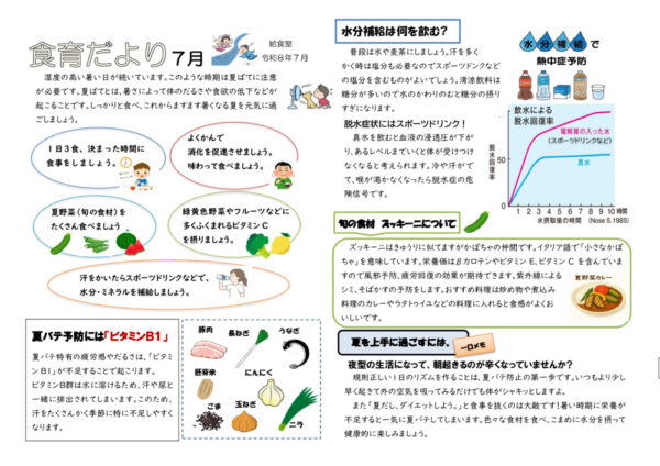 食育便り7月のサムネイル