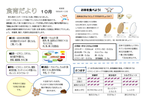 食育便り１０月のサムネイル